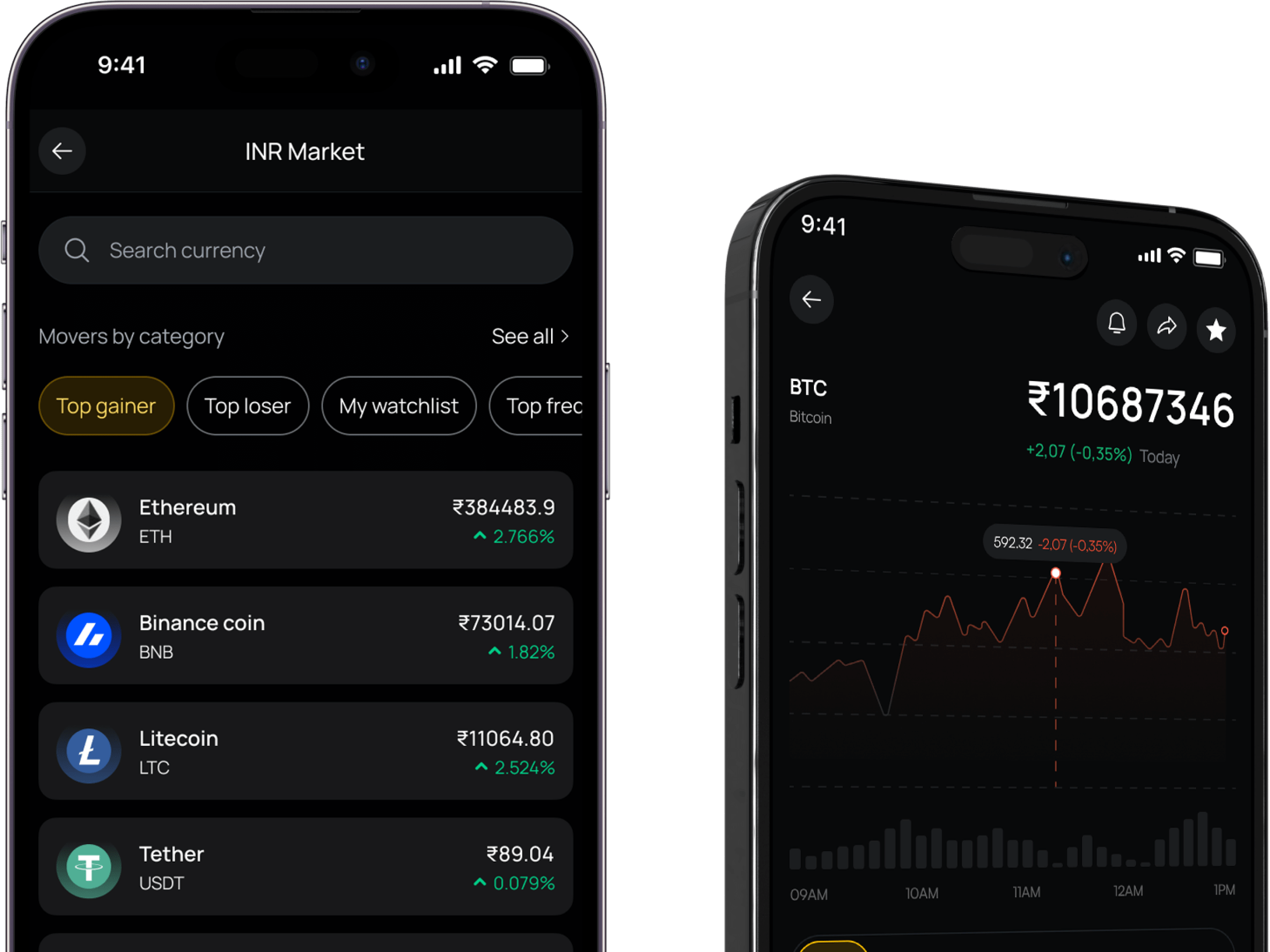 news-futures-suncrypto